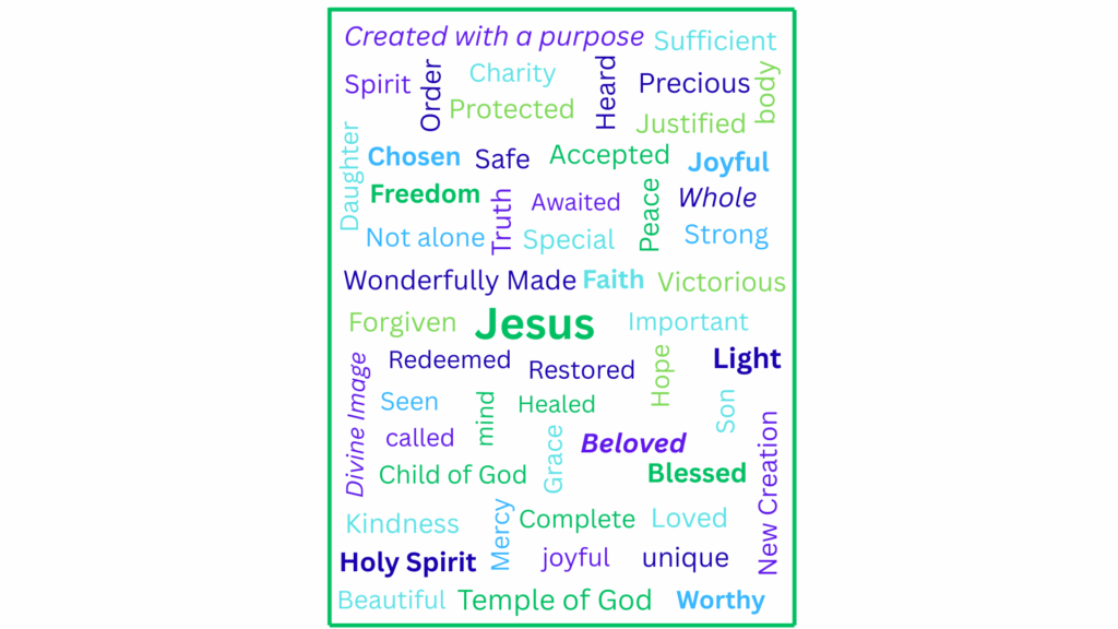 A colorful word cloud featuring words related to faith, identity, and healing, including 'Jesus', 'Beloved', 'Forgiven', and 'Child of God'.